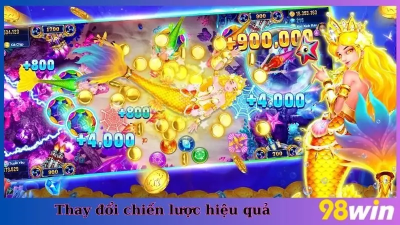 Thay đổi chiến lược hiệu quả